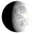 Waxing Gibbous, 9 days, 18 hours, 13 minutes in cycle Waxing Gibbous, 9 days, 18 hours, 13 minutes in cycle
