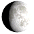 Waxing Gibbous, 10 days, 18 hours, 3 minutes in cycle
