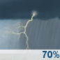Thursday: A chance of rain before 11am, then showers and thunderstorms likely between 11am and 5pm, then a chance of rain. Mostly cloudy, with a high near 69. Thursday: Showers And Thunderstorms Likely